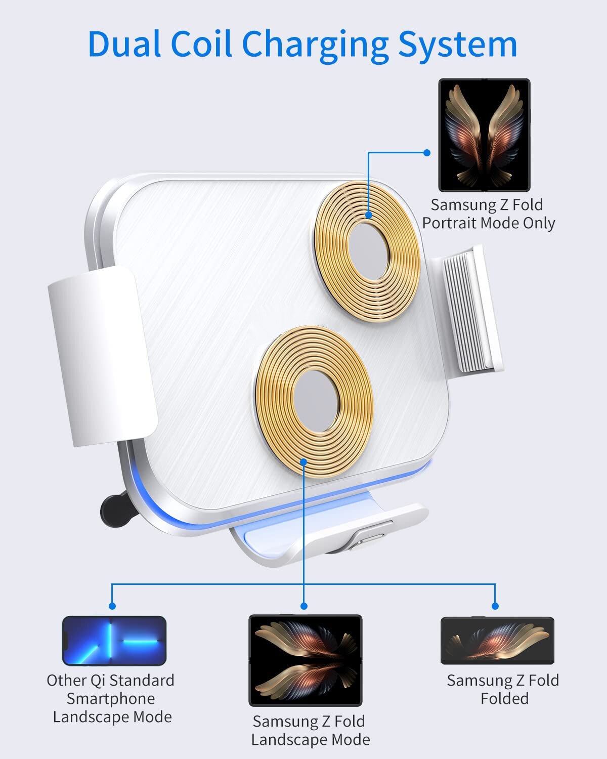 Fast Wireless Car Mount for Galaxy Z Fold Series